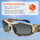 Tenacious Holdings, Inc Skullerz 50331 Skullerz Polarized Smoke Safety Glasses