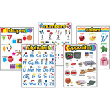 TREND Enterprises Inc. Trend 38920 Trend Kindergarten Learning Chart