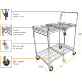 Stanley Black & Decker, Inc Bostitch BSACSMCR Bostitch Stow-Away Utility Cart