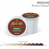 Keurig Dr Pepper Inc. Dr Pepper Snapple 8044 McCaf&eacute;&reg; K-Cup Decaf Premium Roast Coffee