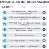 StarTech.com N6PATCH14BL StarTech.com 14ft CAT6 Ethernet Cable - Blue Snagless Gigabit - 100W PoE UTP 650MHz Category 6 Patch Cord UL Certified Wiring/TIA