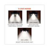 TENACIOUS HOLDINGS, INC. ergodyne® 60197 Skullerz 8987 Rechargeable Hard Hat LED Light, 2.5 x 3 x 2, Black