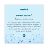 METHOD PRODUCTS INC. 00034 Gel Hand Wash, Sweet Water Scent, 12 oz