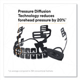 3M/COMMERCIAL TAPE DIV. X5001VANSI SecureFit X5000 Series Safety Helmet, Vented, 6-Point Pressure Diffusion Ratchet Suspension, White