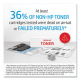 HP INC W2004A HP 660A, (W2004A) Black/Cyan/Magenta/Yellow Original LaserJet Imaging Drum