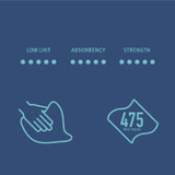 BOARDWALK HS475W Hydrospun Wipers, Heavy Duty, 12 x 12, White, 475/Roll