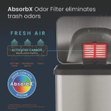 HLS COMMERCIAL HLS18SS Step Pedal Trash Can with AirStep Technology, 18 gal, Stainless Steel, Silver