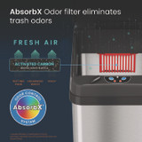 HLS COMMERCIAL HLS13MX Sensor Trash Can, Rectangular, 13 gal, Plastic/Stainless Steel, Silver