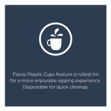 LAVAZZA FLAVIA® 25200058 Cold Cups 12 oz, Blue Band Flavia Logo, Clear/Blue, 1,000/Carton