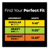 KIMBERLY CLARK Kotex® 53631 U by Kotex Security Regular Ultrathin Pad with Wings, Unscented, 36/Pack