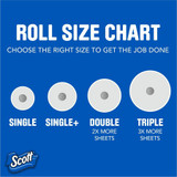 Kimberly-Clark Corporation Scott 55416CT Scott Choose-A-Sheet Paper Towels