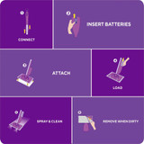 Procter & Gamble Swiffer 77811CT Swiffer WetJet Floor Cleaner