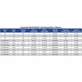 Kantek, Inc Kantek MAG27WL Kantek MAXVIEW LCD Monitor Magnifier Kantek, Inc Kantek MAG27WL Kantek MAXVIEW LCD Monitor Magnifier