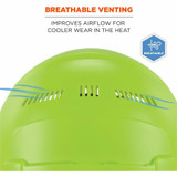 Tenacious Holdings, Inc Ergodyne 60224 Ergodyne 8966 Lightweight Cap-Style Hard Hat