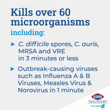 The Clorox Company Clorox Healthcare 30358PL Clorox Healthcare Bleach Germicidal Wipes