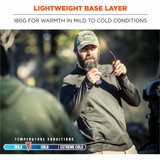 Tenacious Holdings, Inc Ergodyne 40235 Ergodyne 6436 Long-Sleeve Base-Layer Shirt