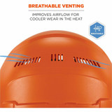 Tenacious Holdings, Inc Ergodyne 60270 Ergodyne 8966 Lightweight Cap-Style Hard Hat