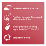 COLGATE PALMOLIVE, IPD. Softsoap® 61047386 Limited Edition Liquid Hand Soap, Melon Ice Pops, 11.25 oz