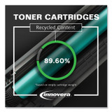 INNOVERA CF450A Remanufactured Black Toner, Replacement for 655A (CF450A), 12,500 Page-Yield