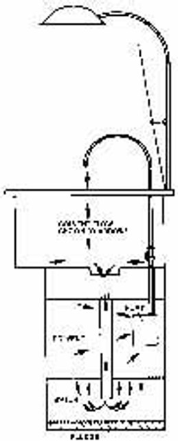 Made in USA 5030 30 Gal Drum Parts Washer Fluid