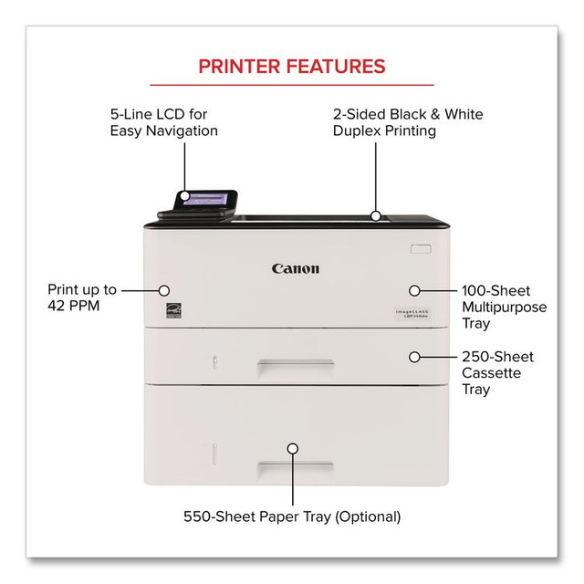 INNOVERA Canon® 5952C005 imageCLASS LBP246dw Wireless Laser Printer