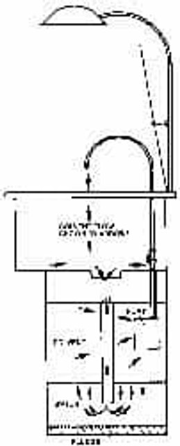 Made in USA 13755 55 Gal Drum Parts Washer Fluid