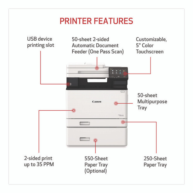 INNOVERA Canon® 5455C010 imageCLASS MF753Cdw Wireless Multifunction Laser Printer, Copy/Fax/Print/Scan