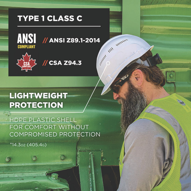 TENACIOUS HOLDINGS, INC. ergodyne® 60223 Skullerz 8966 Class C Lightweight Cap-Style Hard Hat, Adjustable Venting, 6-Point Rachet Suspension, White