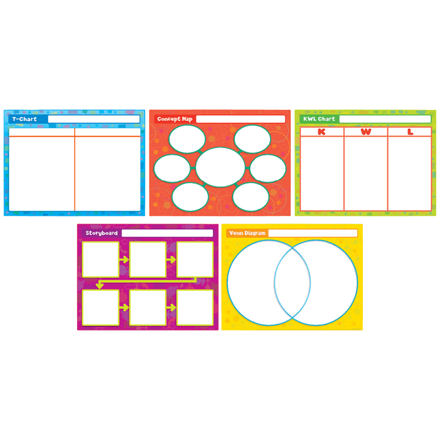 SCHOLASTIC INC 9780545417457 Scholastic Great Graphic Organizers Bulletin Board