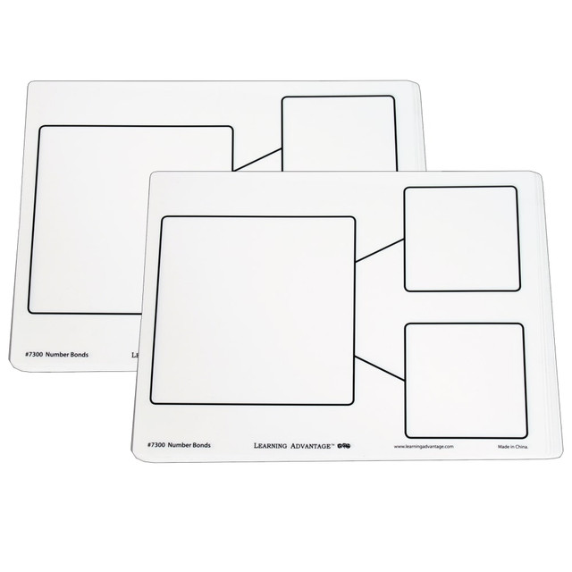 EDUCATORS RESOURCE CTU7300-2 Learning Advantage Dry-Erase Boards, Number Bonds, 9in x 12in, White, Set Of 10 Boards, Pack Of 2 Sets