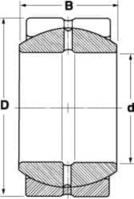 SKF GE 200 ES 200mm Bore Diam, 477,000 Lb Dynamic Capacity, Spherical Plain Bearing