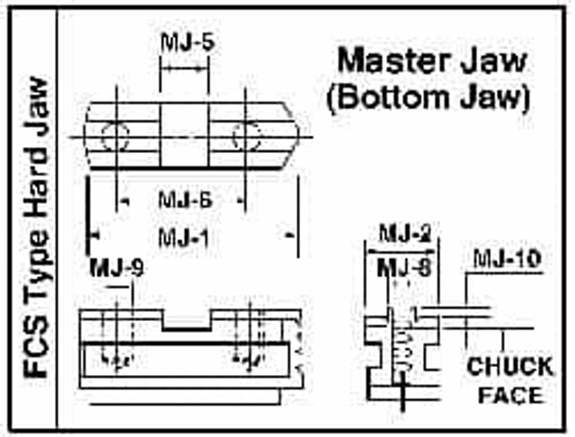 Value Collection FCS-MTR-8 Machining Chuck Jaws & Accessories; Fixed: No ; Jaw Hardness: Hard