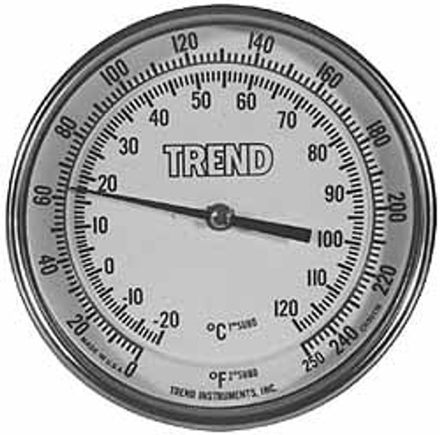 Wika 50025A010A4SF Bimetal Dial Thermometer: 50 to 500 ° F, 2-1/2" Stem Length