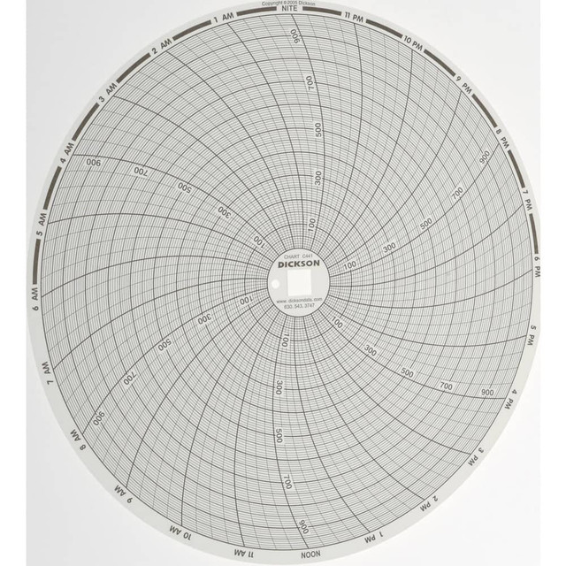 Dickson C441 1000°F, 24 Hour Recording Time Chart