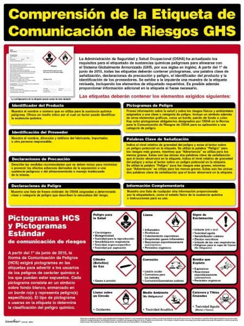 ComplyRight W0721 Regulatory Compliance General Safety & Accident Prevention Training Kit