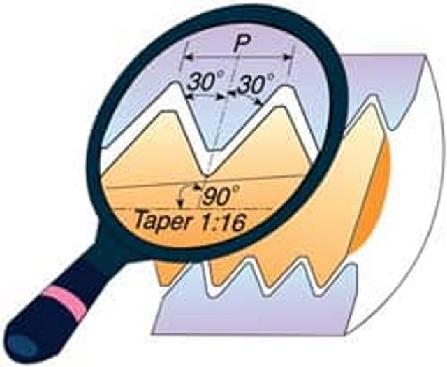 Carmex 16IR115NPTFP25C Laydown Threading Insert: 16 IR 11.5 NPTF P25C, Solid Carbide