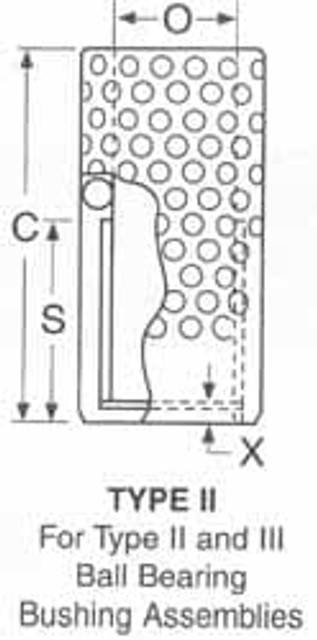 Dayton Lamina 6-2426-822 Danly, 3" ID, Ball Bearing Cage