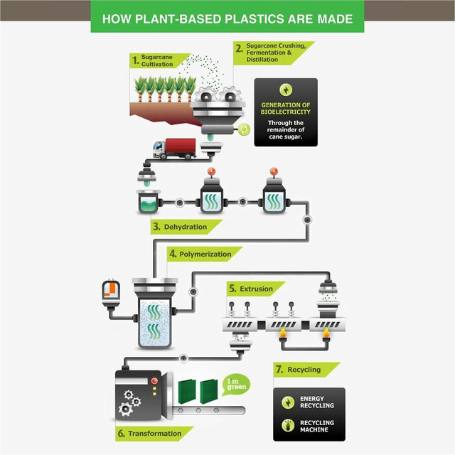 Samsill Corporation Samsill U86877 Samsill Earth's Choice Plant-based View Binders Samsill Corporation Samsill U86877 Samsill Earth's Choice Plant-based View Binders