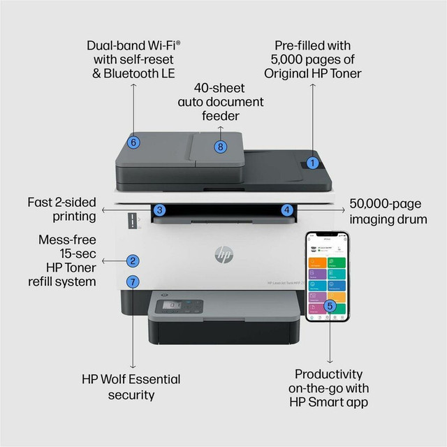 HP Inc. HP 381V1A HP LaserJet 2604sdw Wireless Laser Multifunction Printer - Monochrome - White