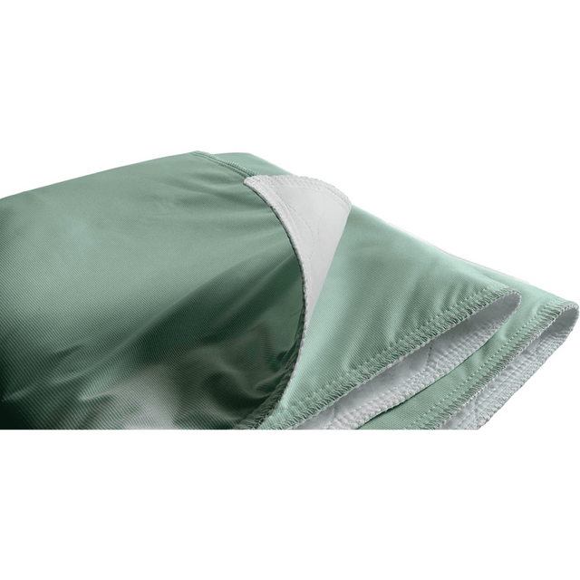 MEDLINE INDUSTRIES, INC. Medline MDTIU4TCFGRE  Triumph Underpads, 30in x 36in, Green/White, Pack Of 12