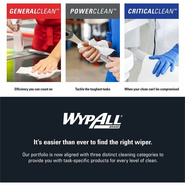 Kimberly-Clark Corporation Wypall 41455 Wypall PowerClean X70 Medium Duty Cloths - Pop-Up Box Kimberly-Clark Corporation Wypall 41455 Wypall PowerClean X70 Medium Duty Cloths - Pop-Up Box