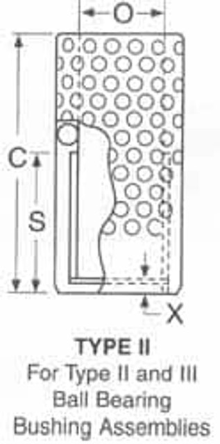 Dayton Lamina 6-0814-822 Danly, 1" ID, Ball Bearing Cage