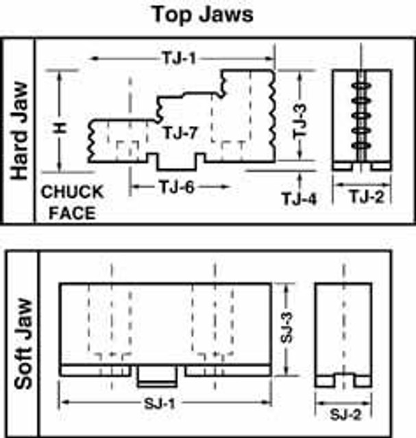 Value Collection FCT-JWH-8(3PC) Machining Chuck Jaws & Accessories; Fixed: No