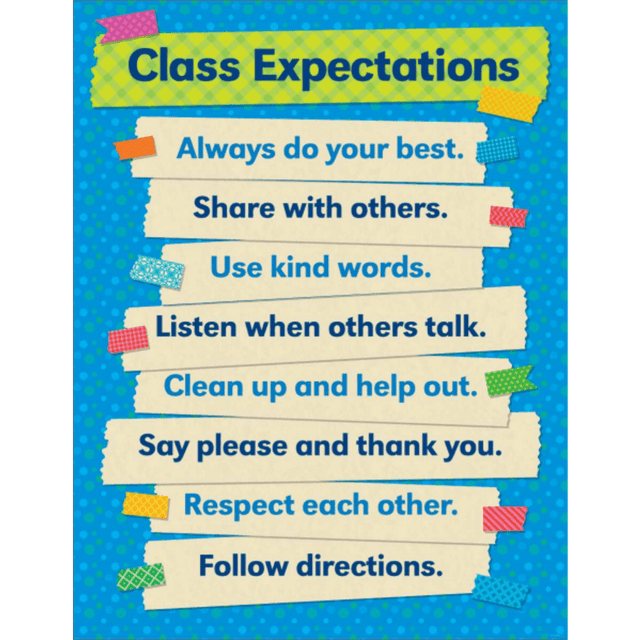 SCHOLASTIC INC 812797 Scholastic Teachers Friend Tape It Up! Chart, 17in x 22in, Class Expectations, Pre-K To 6th Grade