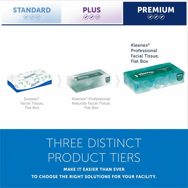 Kimberly-Clark Corporation Kleenex 21400 Kimberly-Clark Facial Tissue With Pop-Up Dispenser Kimberly-Clark Corporation Kleenex 21400 Kimberly-Clark Facial Tissue With Pop-Up Dispenser