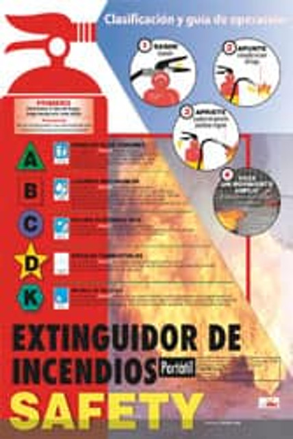 AccuformNMC SPPST003 18" Wide x 24" High Fire Extinguishers Information Poster
