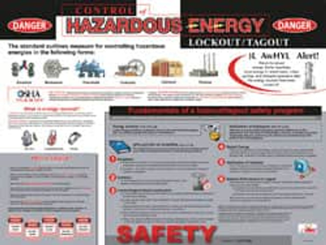 AccuformNMC 24" Wide x 18" High Laminated Paper Lockout Information Poster PST006 AccuformNMC 24" Wide x 18" High Laminated Paper Lockout Information Poster PST006