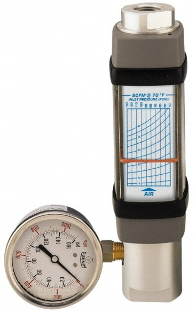 Hedland H871A-400-EG 1-1/4" NPTF Port Flowmeter with Gage Installed