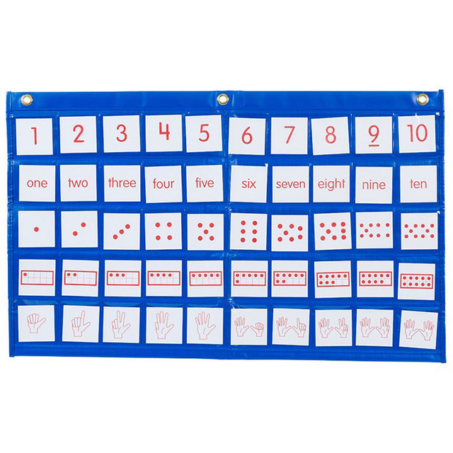 DIDAX Didax® Number Path Pocket Chart with Cards