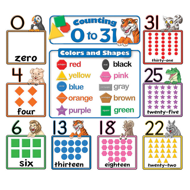 TEACHER CREATED RESOURCES Teacher Created Resources® Counting 0 to 31 Bulletin Board, 6-3/4"W x 8-1/2"H, Grades K and up